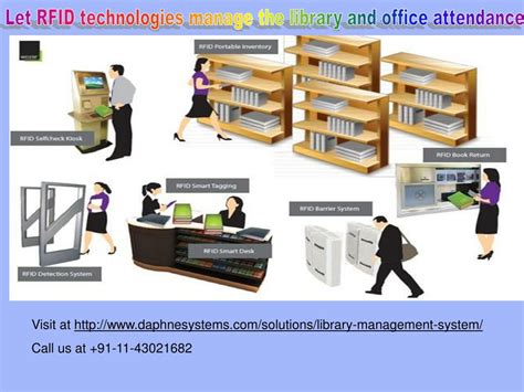 rfid library management system project ppt|rfid security system for library.